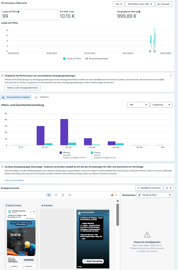 Recruiting Performance Dashboard